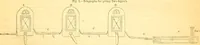 An illustration from The Civil engineer and architect's journal, scientific and railway gazette (1839)