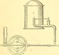 An illustration from The Civil engineer and architect's journal, scientific and railway gazette (1839)