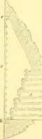An illustration from The Civil engineer and architect's journal, scientific and railway gazette (1839)