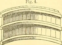 An illustration from The Civil engineer and architect's journal, scientific and railway gazette (1839)