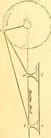 An illustration from The Civil engineer and architect's journal, scientific and railway gazette (1839)