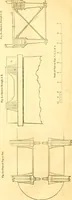 An illustration from The Civil engineer and architect's journal, scientific and railway gazette (1839)