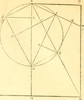 An illustration from The Civil engineer and architect's journal, scientific and railway gazette (1839)