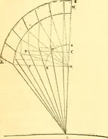 An illustration from The Civil engineer and architect's journal, scientific and railway gazette (1839)