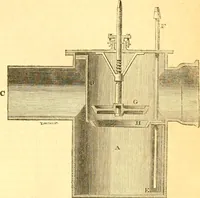 An illustration from The Civil engineer and architect's journal, scientific and railway gazette (1839)