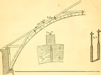 An illustration from The Civil engineer and architect's journal, scientific and railway gazette (1839)