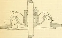 An illustration from The Civil engineer and architect's journal, scientific and railway gazette (1839)