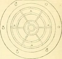 An illustration from The Civil engineer and architect's journal, scientific and railway gazette (1839)