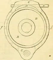 An illustration from The Civil engineer and architect's journal, scientific and railway gazette (1839)