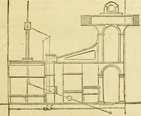 An illustration from The Civil engineer and architect's journal, scientific and railway gazette (1839)
