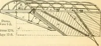 An illustration from The Civil engineer and architect's journal, scientific and railway gazette (1839)