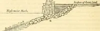 An illustration from The Civil engineer and architect's journal, scientific and railway gazette (1839)