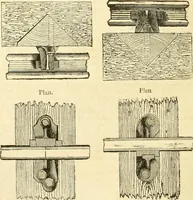 An illustration from The Civil engineer and architect's journal, scientific and railway gazette (1839)