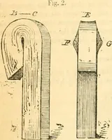 An illustration from The Civil engineer and architect's journal, scientific and railway gazette (1839)