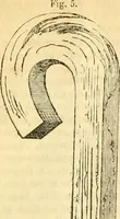 An illustration from The Civil engineer and architect's journal, scientific and railway gazette (1839)