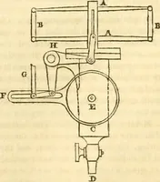 An illustration from The Civil engineer and architect's journal, scientific and railway gazette (1839)