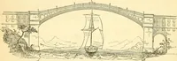 An illustration from The Civil engineer and architect's journal, scientific and railway gazette (1839)
