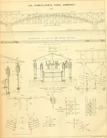 Picture 72 of 82 from The Civil engineer and architect's journal, scientific and railway gazette (1839), leaf 393