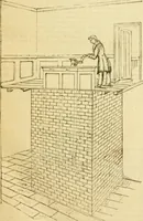 An illustration from The Civil engineer and architect's journal, scientific and railway gazette (1839)