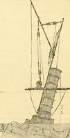 An illustration from The Civil engineer and architect's journal, scientific and railway gazette (1839)