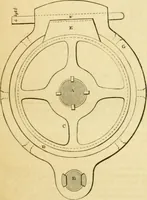 An illustration from The Civil engineer and architect's journal, scientific and railway gazette (1839)