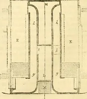 An illustration from The Civil engineer and architect's journal, scientific and railway gazette (1839)