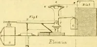 An illustration from The Civil engineer and architect's journal, scientific and railway gazette (1839)