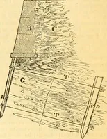 An illustration from The Civil engineer and architect's journal, scientific and railway gazette (1839)