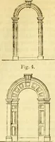 An illustration from The Civil engineer and architect's journal, scientific and railway gazette (1839)