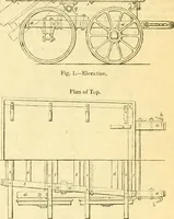 An illustration from The Civil engineer and architect's journal, scientific and railway gazette (1839)