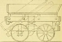 An illustration from The Civil engineer and architect's journal, scientific and railway gazette (1839)