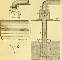 An illustration from The Civil engineer and architect's journal, scientific and railway gazette (1839)
