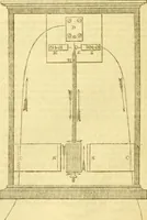 An illustration from The Civil engineer and architect's journal, scientific and railway gazette (1839)