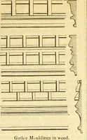 Picture 85 of 127 from The Civil engineer and architect's journal, scientific and railway gazette (1839), leaf 326