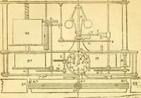 An illustration from The Civil engineer and architect's journal, scientific and railway gazette (1839)