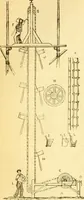 An illustration from The Civil engineer and architect's journal, scientific and railway gazette (1839)
