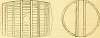 An illustration from The Civil engineer and architect's journal, scientific and railway gazette (1839)
