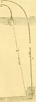 An illustration from The Civil engineer and architect's journal, scientific and railway gazette (1839)
