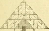 An illustration from The Civil engineer and architect's journal, scientific and railway gazette (1839)