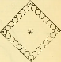 An illustration from The Civil engineer and architect's journal, scientific and railway gazette (1839)