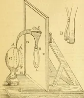 An illustration from The Civil engineer and architect's journal, scientific and railway gazette (1839)