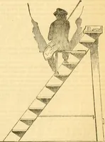 An illustration from The Civil engineer and architect's journal, scientific and railway gazette (1839)