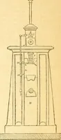 An illustration from The Civil engineer and architect's journal, scientific and railway gazette (1839)