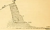 An illustration from The Civil engineer and architect's journal, scientific and railway gazette (1839)