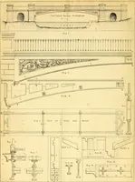 An illustration from The Civil engineer and architect's journal, scientific and railway gazette (1839)