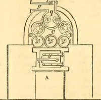 An illustration from The Civil engineer and architect's journal, scientific and railway gazette (1839)