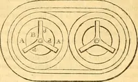An illustration from The Civil engineer and architect's journal, scientific and railway gazette (1839)