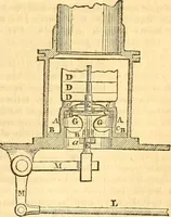 An illustration from The Civil engineer and architect's journal, scientific and railway gazette (1839)
