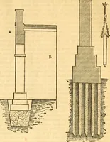 An illustration from The Civil engineer and architect's journal, scientific and railway gazette (1839)
