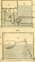 An illustration from The Civil engineer and architect's journal, scientific and railway gazette (1839)